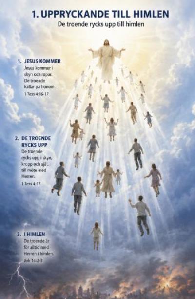 Viktigt � att v�nta Jesus!